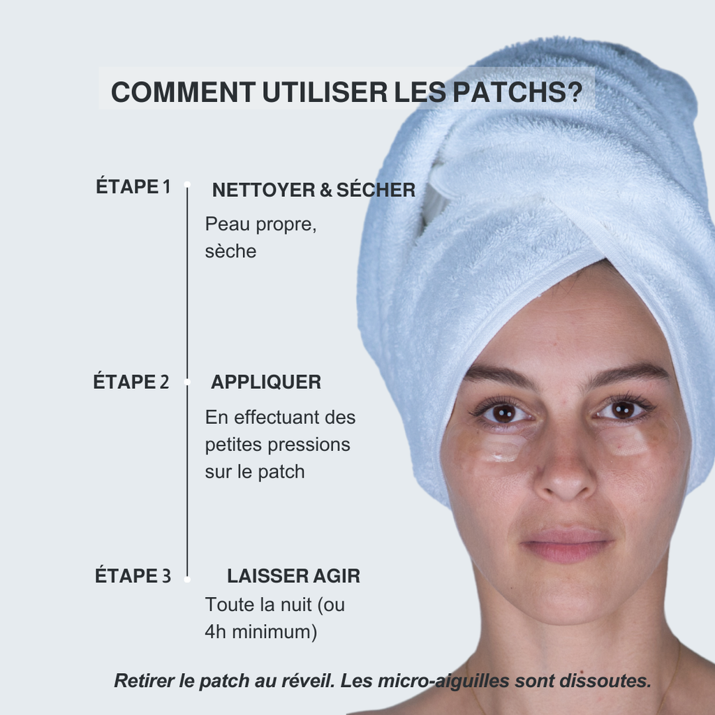 Target Patchs - Cible en profondeur