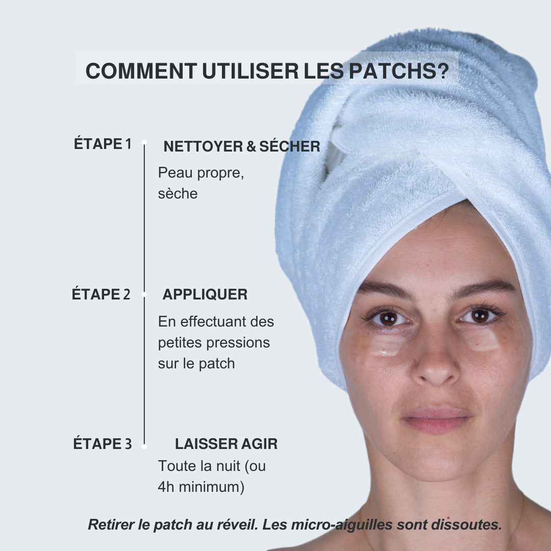 Target Patchs - Cible en profondeur