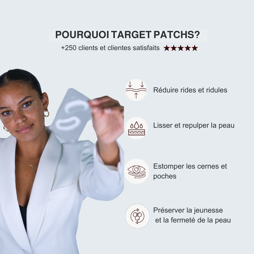 Target Patchs - Cible en profondeur
