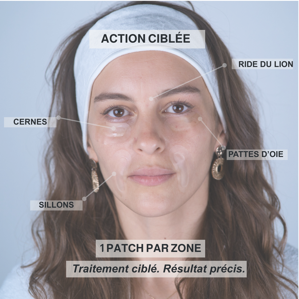 Target Patchs - Cible en profondeur